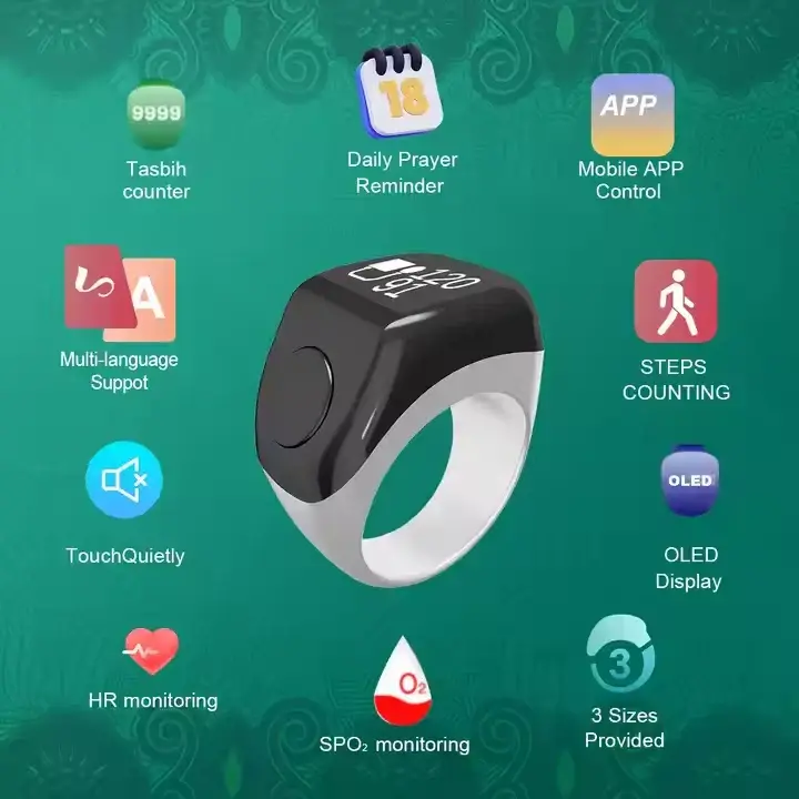 zikirring3in14-1